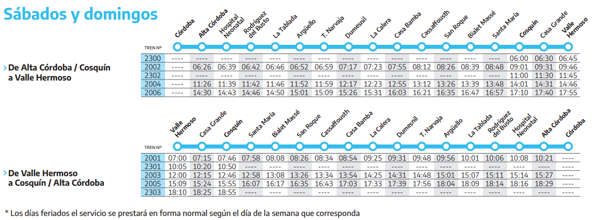 Tren Metropolitano Córdoba horarios 2022