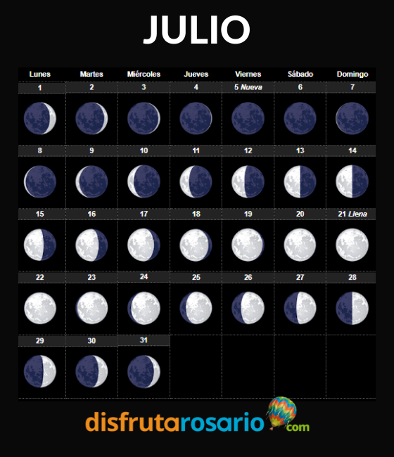 Calendario lunar julio 2024 Argentina