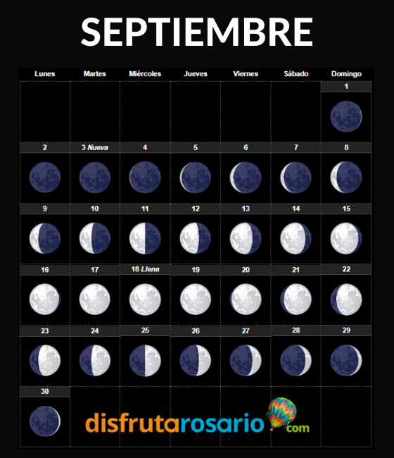 ¿Cuándo es la luna llena de este mes?